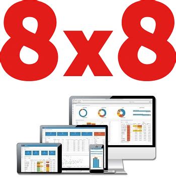 8x8 phone system log in.